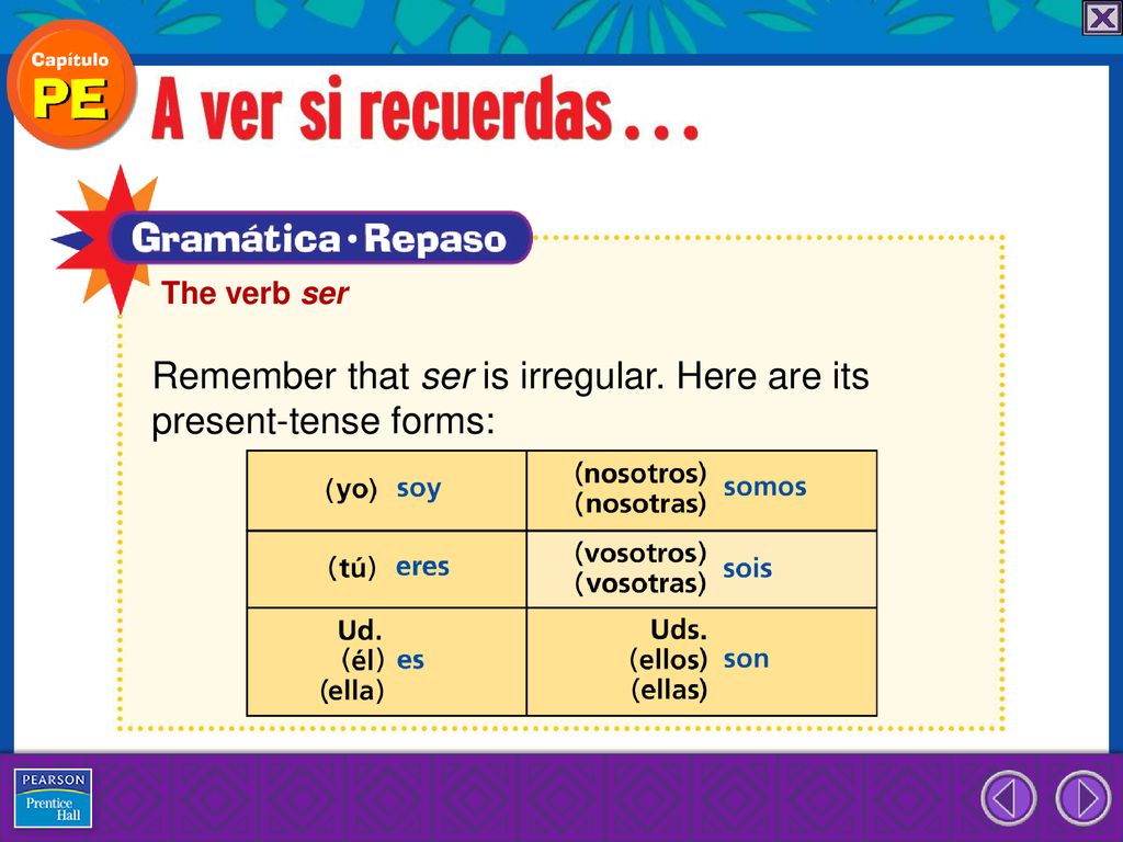 Remember that ser is irregular. Here are its present-tense forms: