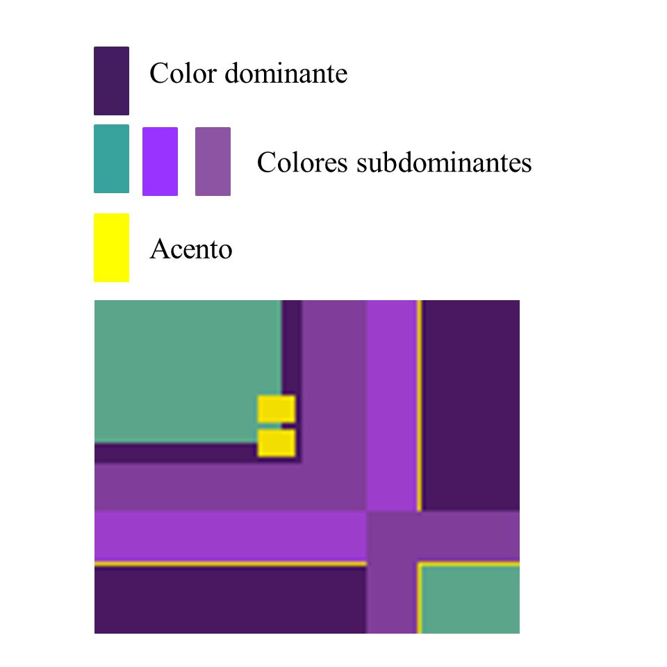 Color dominante Colores subdominantes Acento