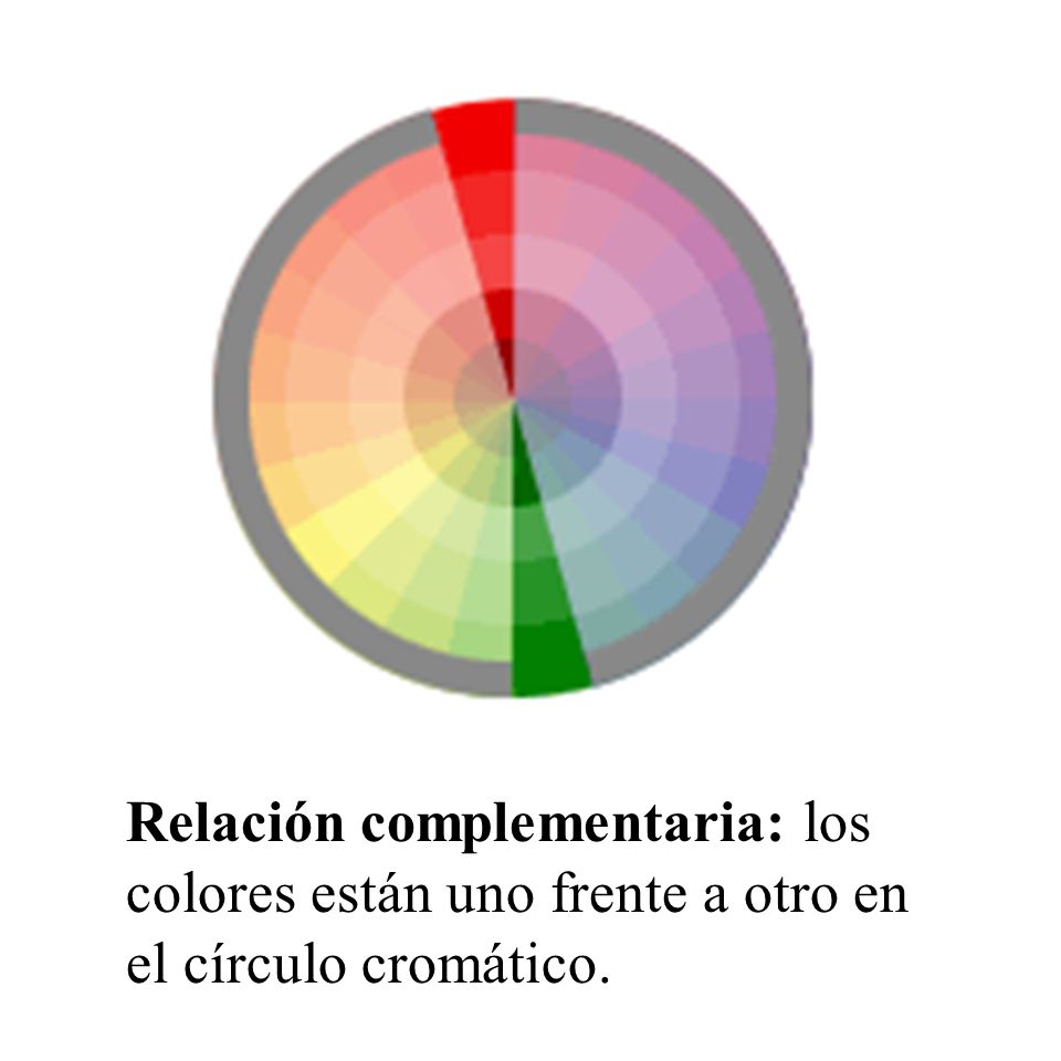 Relación complementaria: los colores están uno frente a otro en el círculo cromático.