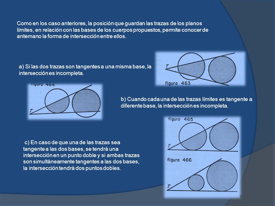 Como en los caso anteriores, la posición que guardan las trazas de los planos límites, en relación con las bases de los cuerpos propuestos, permite conocer de antemano la forma de intersección entre ellos.