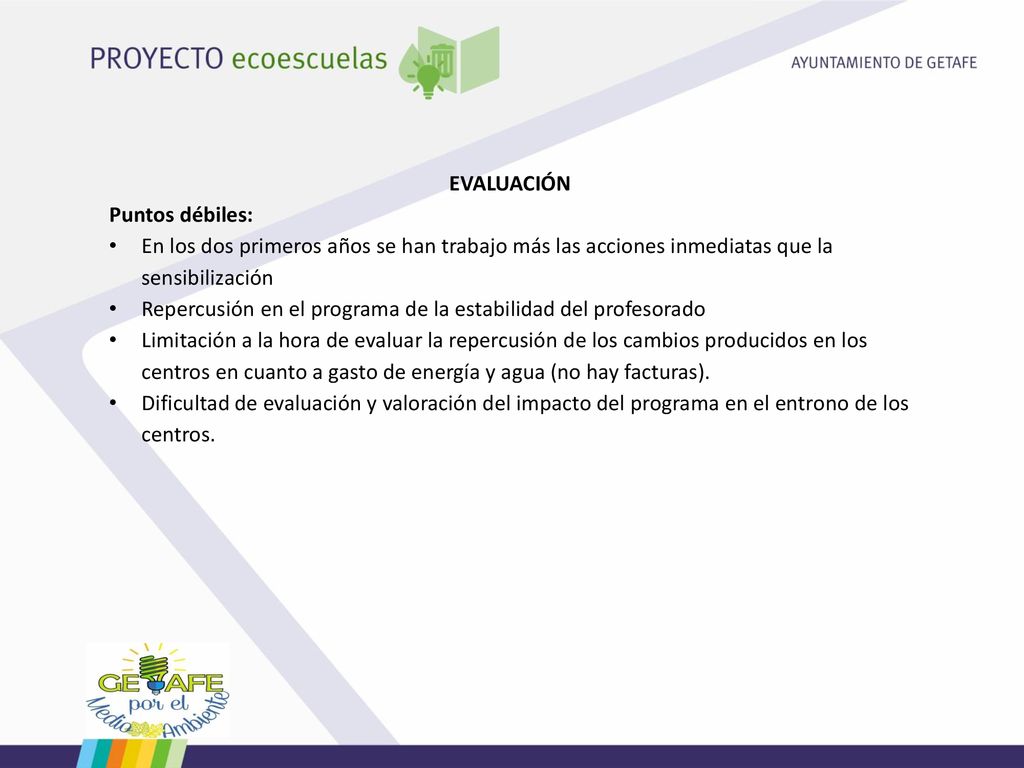 EVALUACIÓN Puntos débiles: En los dos primeros años se han trabajo más las acciones inmediatas que la sensibilización.