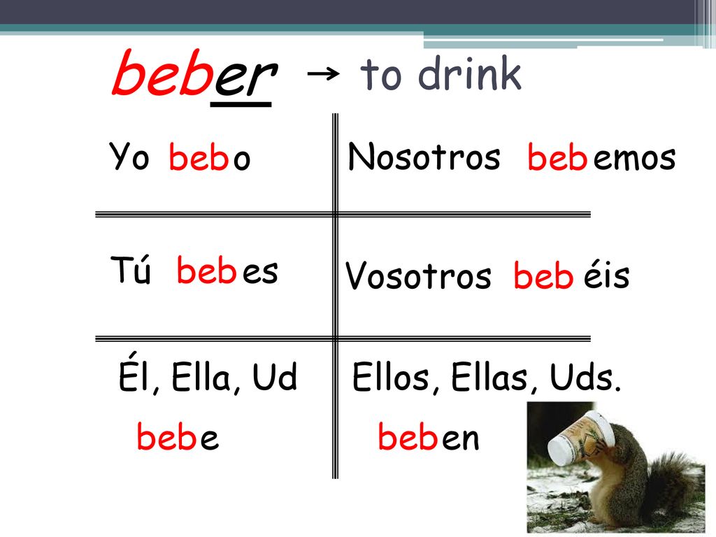 beber to drink Yo beb o Nosotros beb emos Tú beb es Vosotros beb éis