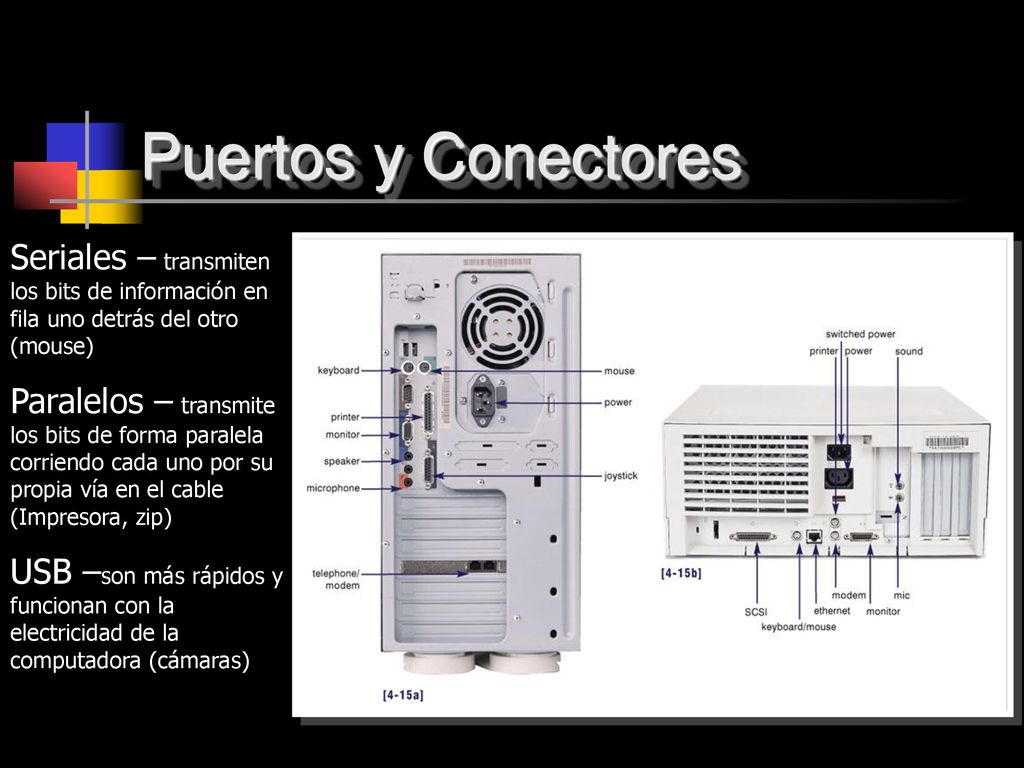 Puertos y Conectores Seriales – transmiten los bits de información en fila uno detrás del otro (mouse)
