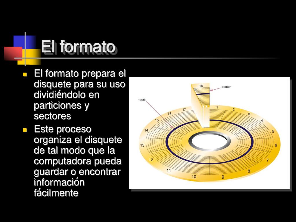 El formato El formato prepara el disquete para su uso dividiéndolo en particiones y sectores.