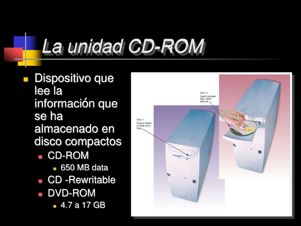 La unidad CD-ROM Dispositivo que lee la información que se ha almacenado en disco compactos. CD-ROM.