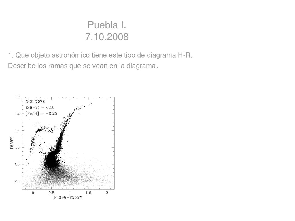 Puebla I Que objeto astronómico tiene este tipo de diagrama H-R.