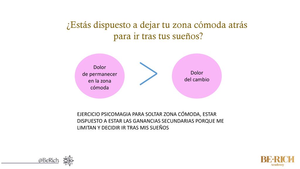 ¿Estás dispuesto a dejar tu zona cómoda atrás para ir tras tus sueños