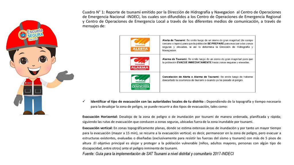 Cuadro N° 1: Reporte de tsunami emitido por la Dirección de Hidrografía y Navegacion al Centro de Operaciones de Emergencia Nacional -INDECI, los cuales son difundidos a los Centro de Operaciones de Emergencia Regional y Centro de Operaciones de Emergencia Local a través de los diferentes medios de comunicación, a través de mensajes de: