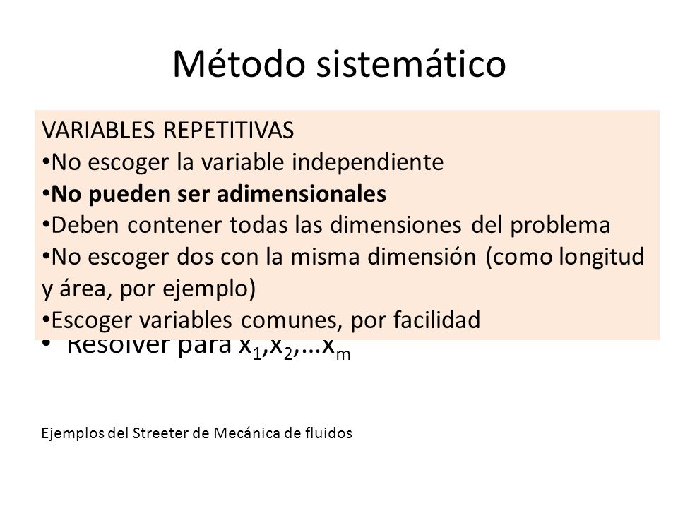 Método sistemático VARIABLES REPETITIVAS. No escoger la variable independiente. No pueden ser adimensionales.