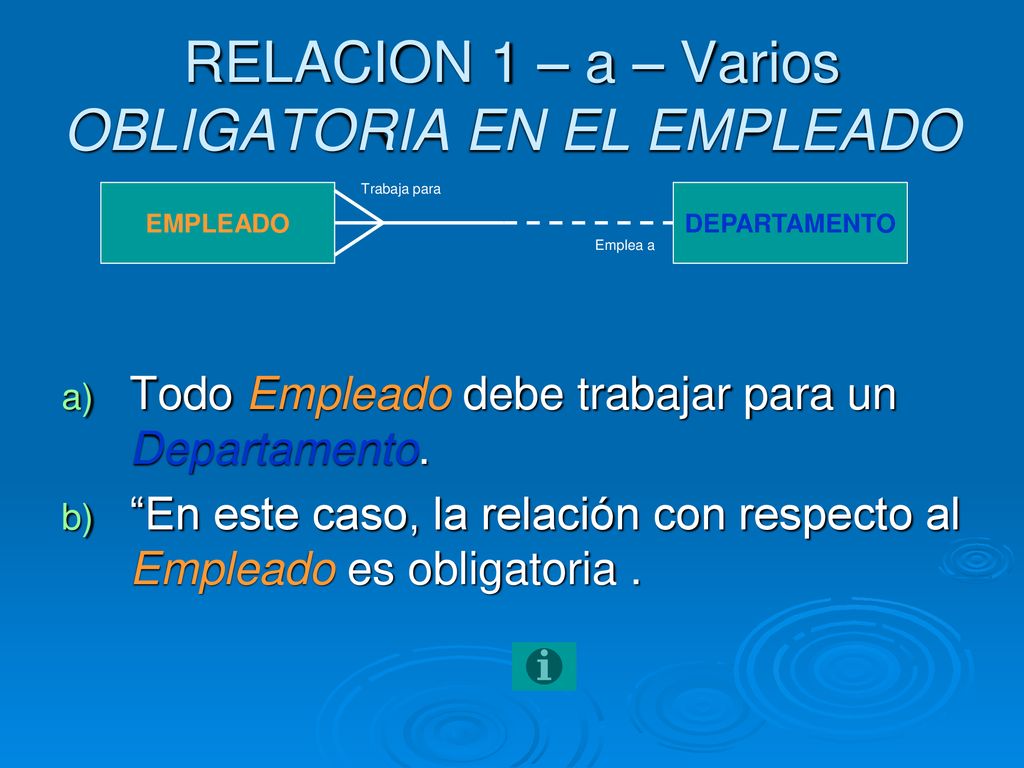 RELACION 1 – a – Varios OBLIGATORIA EN EL EMPLEADO