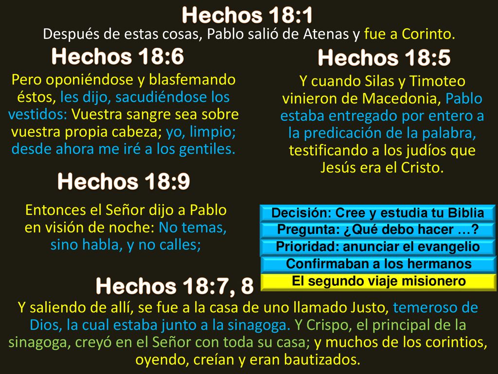 Hechos 18:1 Hechos 18:6 Hechos 18:5 Hechos 18:9 Hechos 18:7, 8
