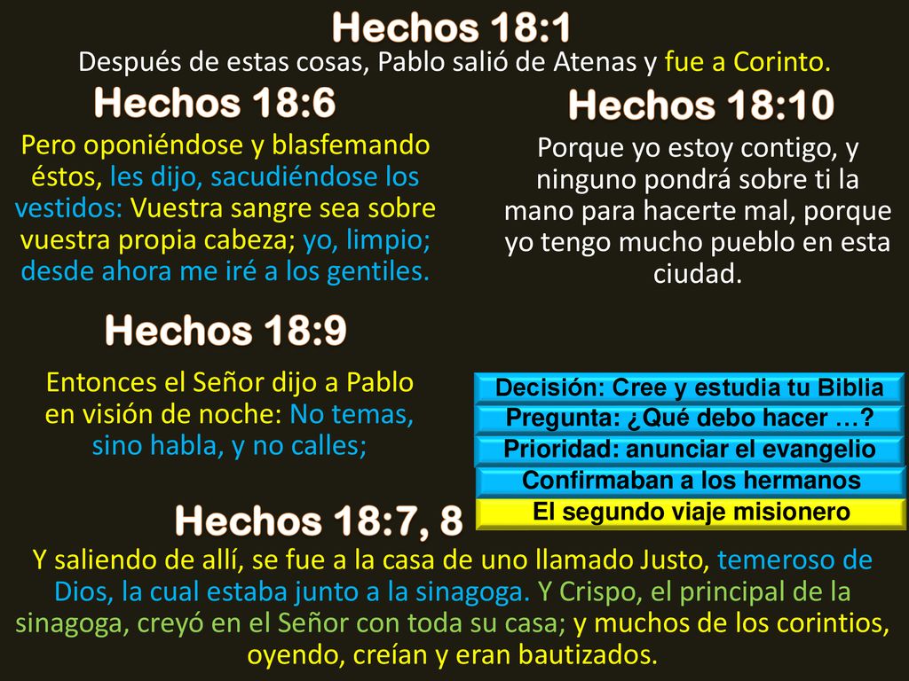 Hechos 18:1 Hechos 18:6 Hechos 18:10 Hechos 18:9 Hechos 18:7, 8