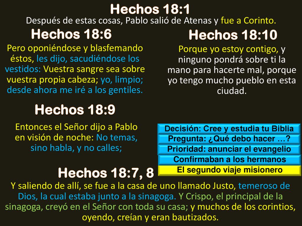 Hechos 18:1 Hechos 18:6 Hechos 18:10 Hechos 18:9 Hechos 18:7, 8
