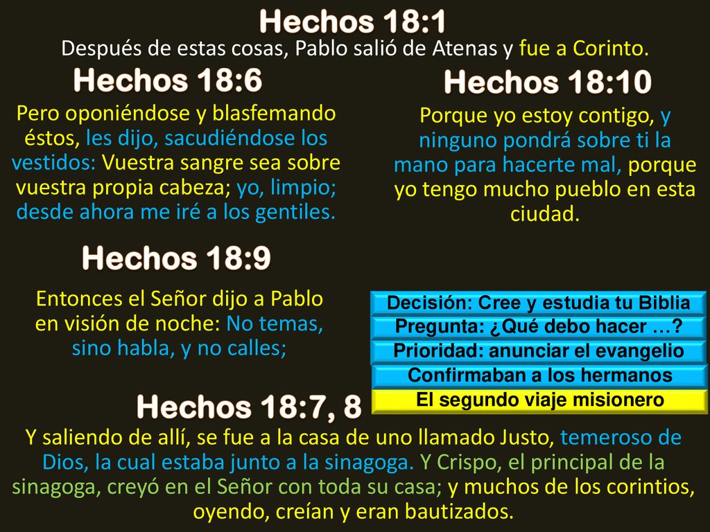 Hechos 18:1 Hechos 18:6 Hechos 18:10 Hechos 18:9 Hechos 18:7, 8