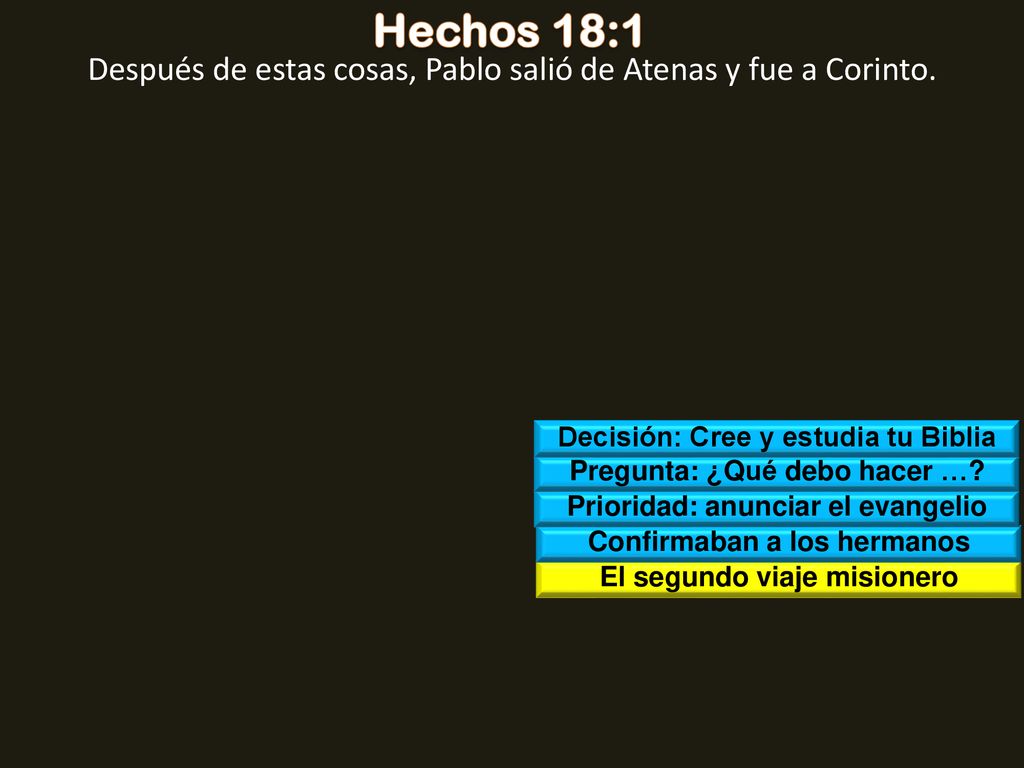 Hechos 18:1 Después de estas cosas, Pablo salió de Atenas y fue a Corinto. Decisión: Cree y estudia tu Biblia.