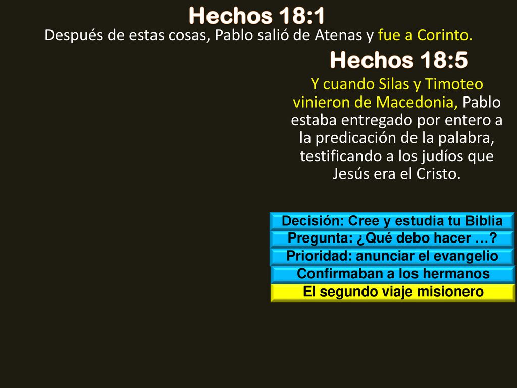 Hechos 18:1 Después de estas cosas, Pablo salió de Atenas y fue a Corinto. Hechos 18:5.