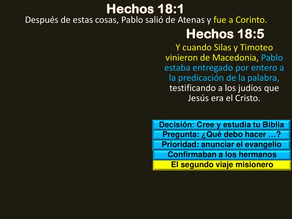 Hechos 18:1 Después de estas cosas, Pablo salió de Atenas y fue a Corinto. Hechos 18:5.
