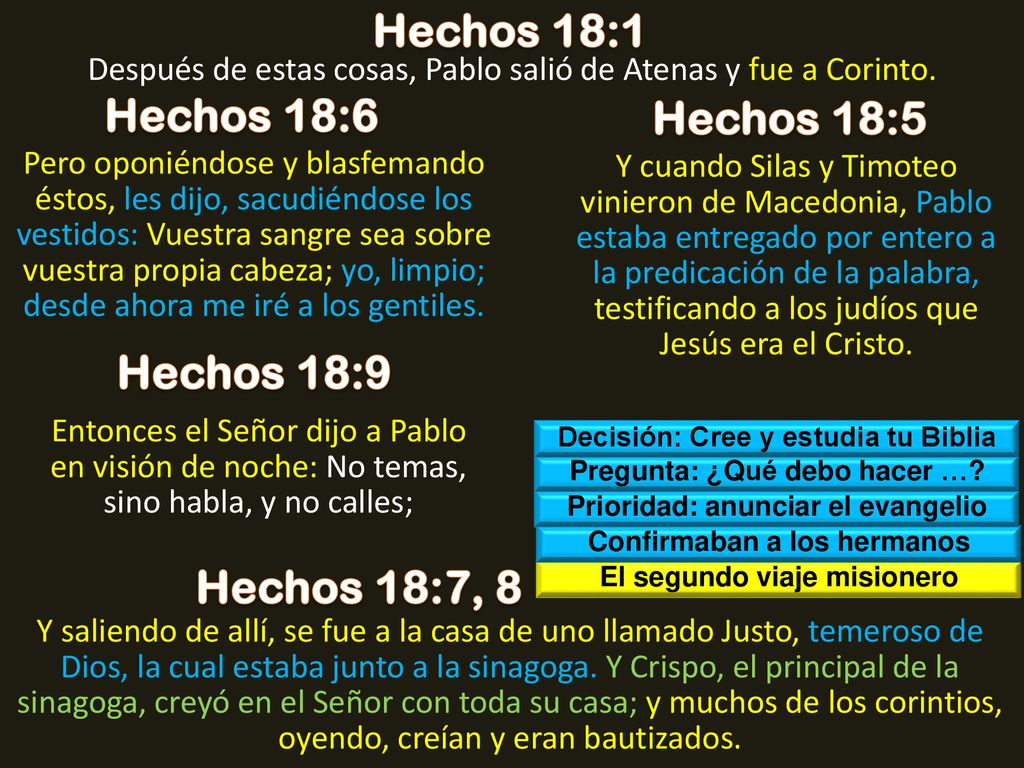 Hechos 18:1 Hechos 18:6 Hechos 18:5 Hechos 18:9 Hechos 18:7, 8