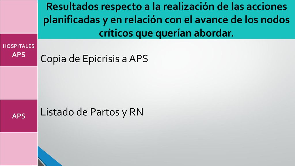 Copia de Epicrisis a APS Listado de Partos y RN