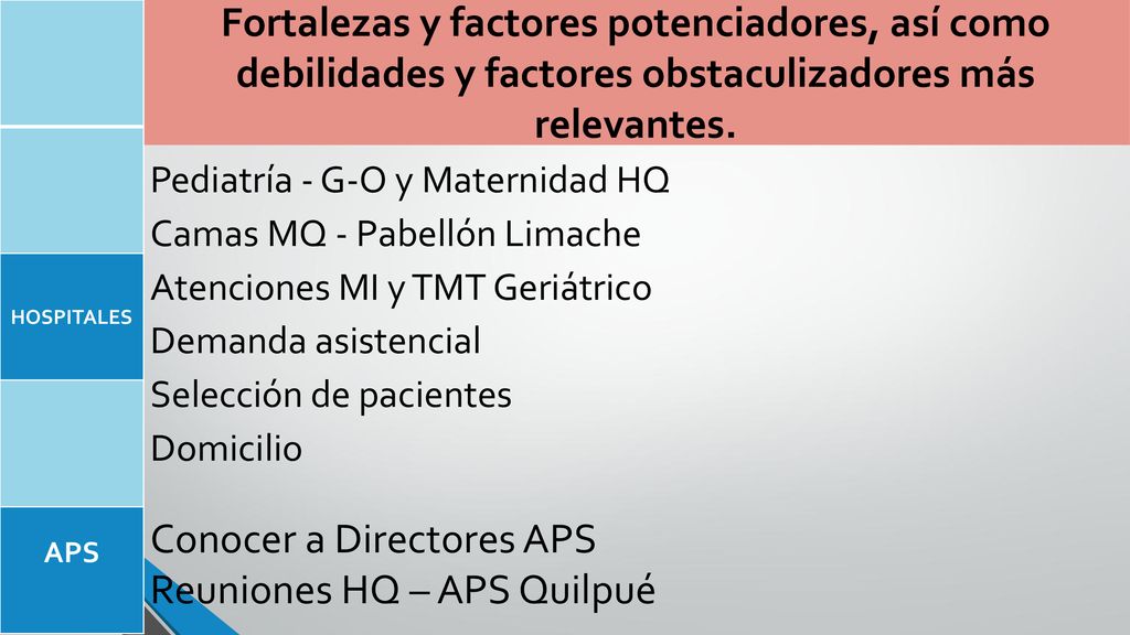 Conocer a Directores APS Reuniones HQ – APS Quilpué