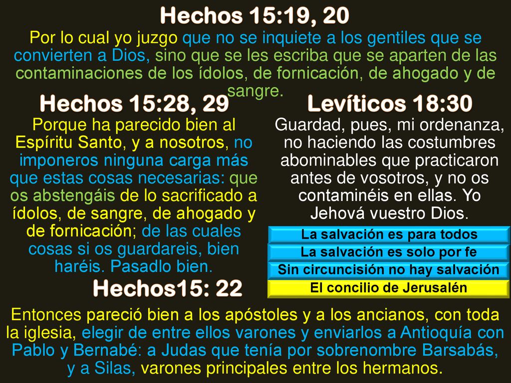Hechos 15:19, 20 Hechos 15:28, 29 Levíticos 18:30 Hechos15: 22