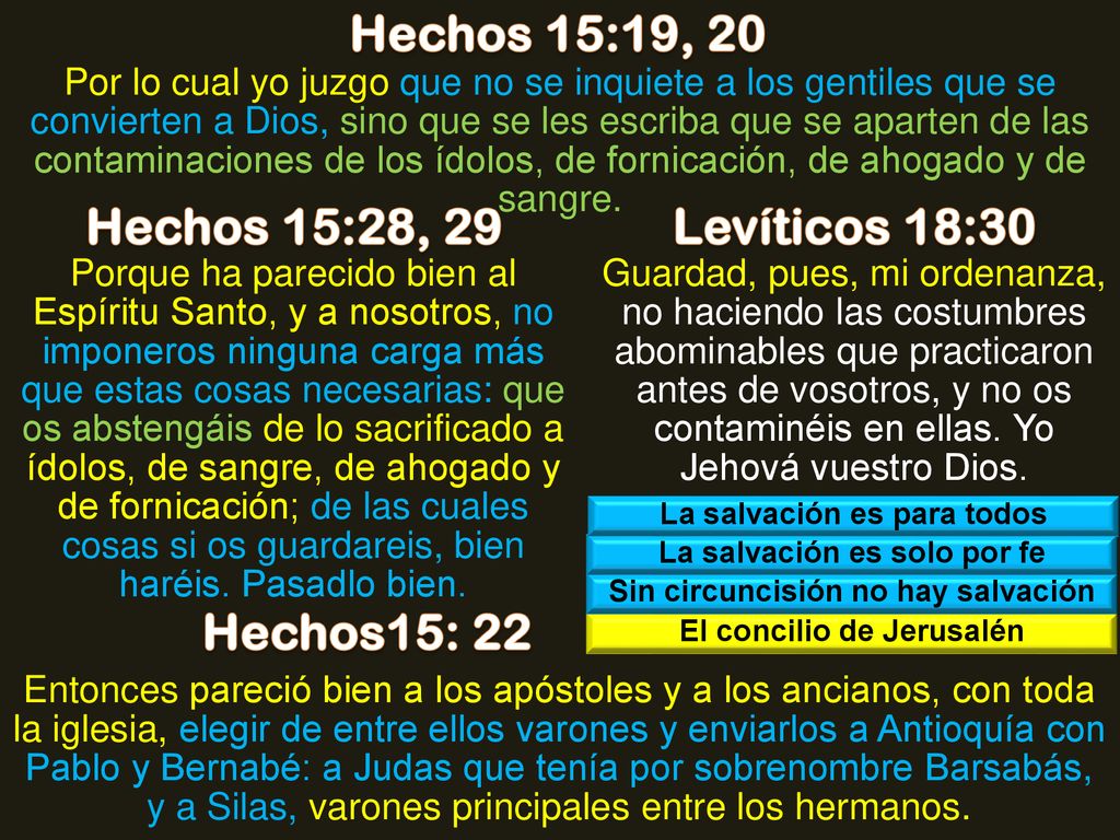 Hechos 15:19, 20 Hechos 15:28, 29 Levíticos 18:30 Hechos15: 22