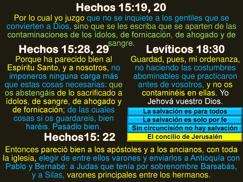 Hechos 15:19, 20 Hechos 15:28, 29 Levíticos 18:30 Hechos15: 22
