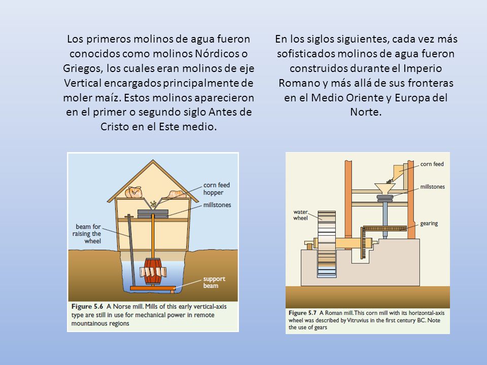 Los primeros molinos de agua fueron conocidos como molinos Nórdicos o