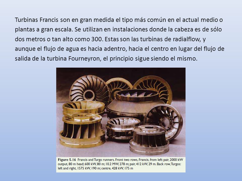 Turbinas Francis son en gran medida el tipo más común en el actual medio o plantas a gran escala.