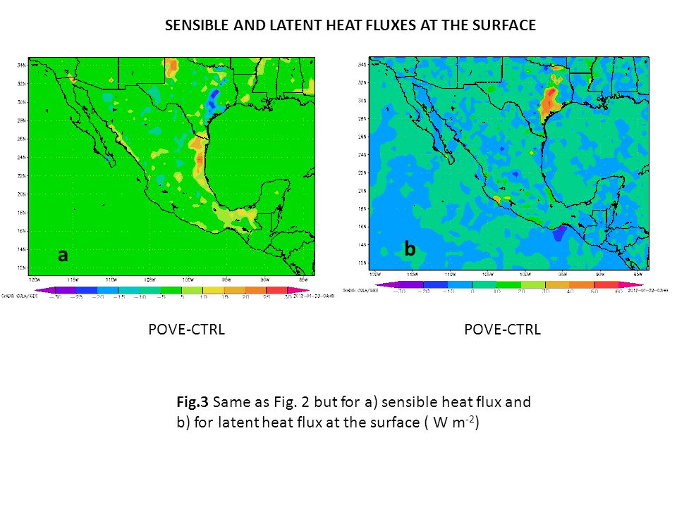 b a SENSIBLE AND LATENT HEAT FLUXES AT THE SURFACE POVE-CTRL POVE-CTRL