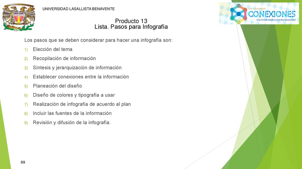 Lista. Pasos para Infografía