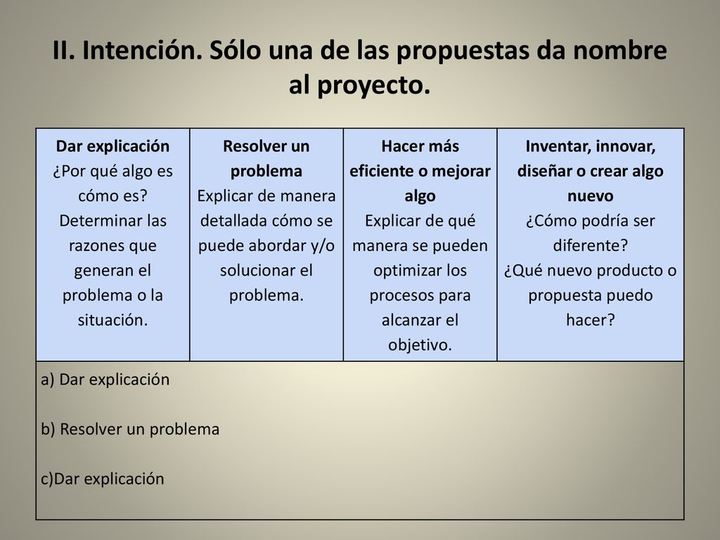 II. Intención. Sólo una de las propuestas da nombre al proyecto.