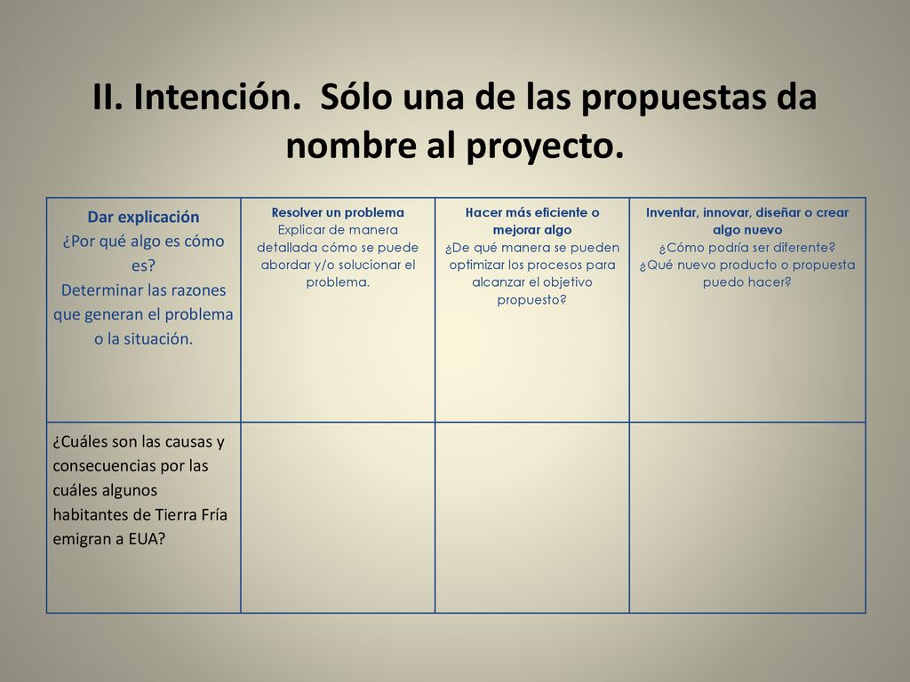 II. Intención. Sólo una de las propuestas da nombre al proyecto.