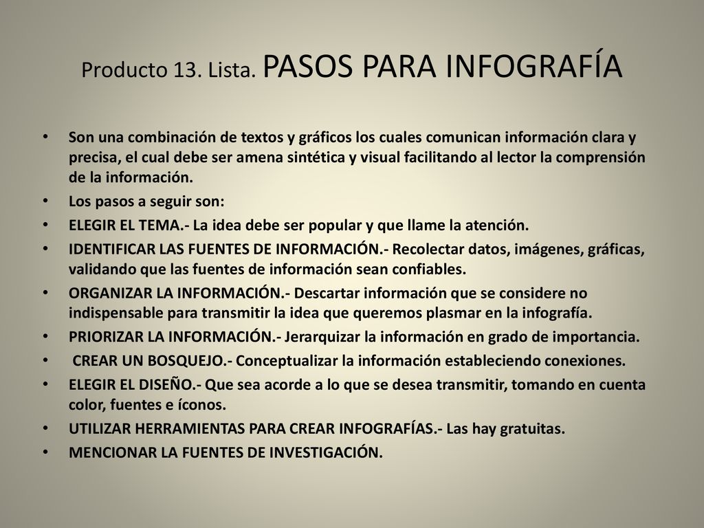 Producto 13. Lista. PASOS PARA INFOGRAFÍA