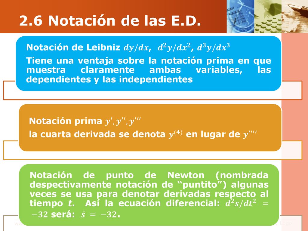 2.6 Notación de las E.D. Notación de Leibniz 𝒅𝒚/𝒅𝒙, 𝒅 𝟐 𝒚/𝒅 𝒙 𝟐 , 𝒅 𝟑 𝒚/𝒅 𝒙 𝟑.