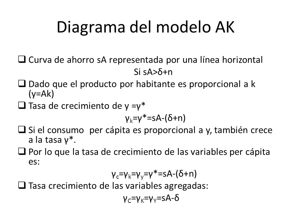 Diagrama del modelo AK Curva de ahorro sA representada por una línea horizontal. Si sA>δ+n.