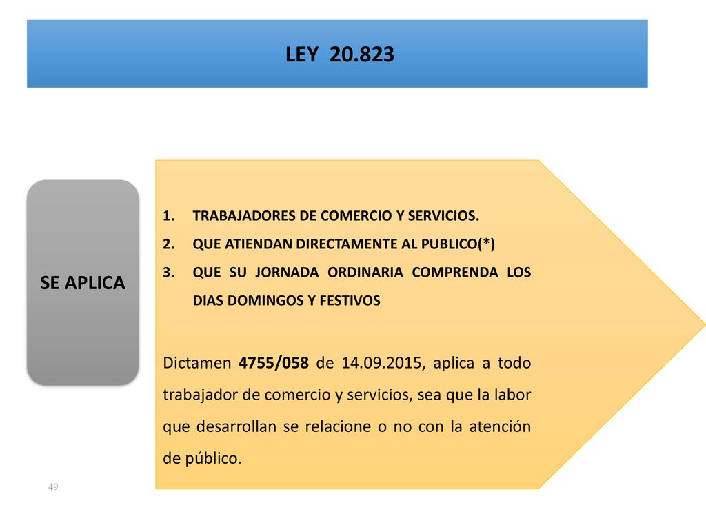 LEY TRABAJADORES DE COMERCIO Y SERVICIOS. QUE ATIENDAN DIRECTAMENTE AL PUBLICO(*)