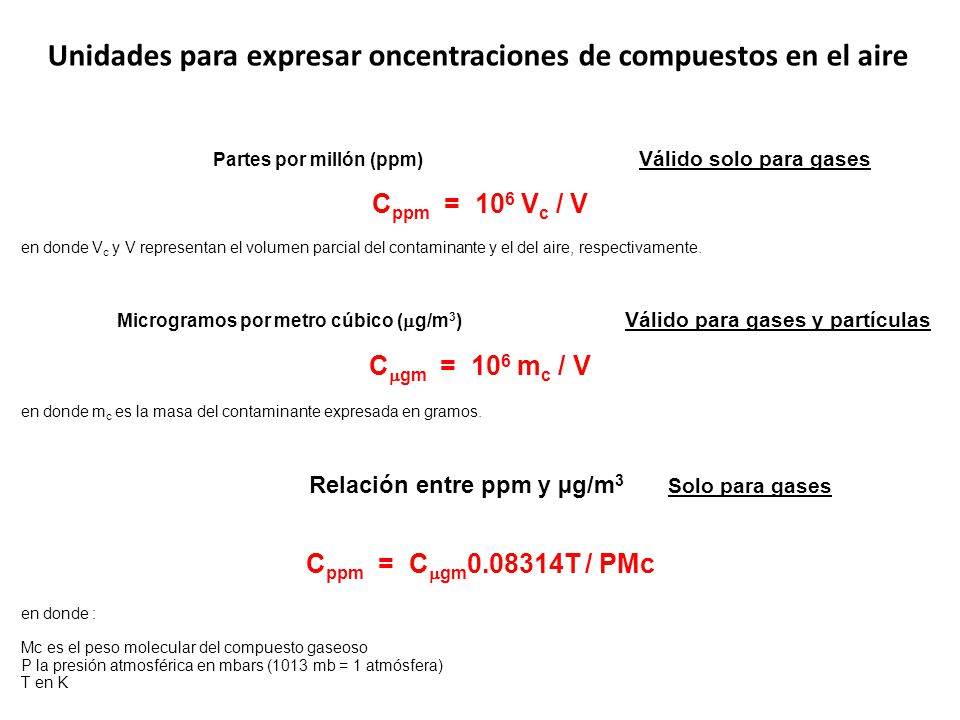 Unidades para expresar oncentraciones de compuestos en el aire