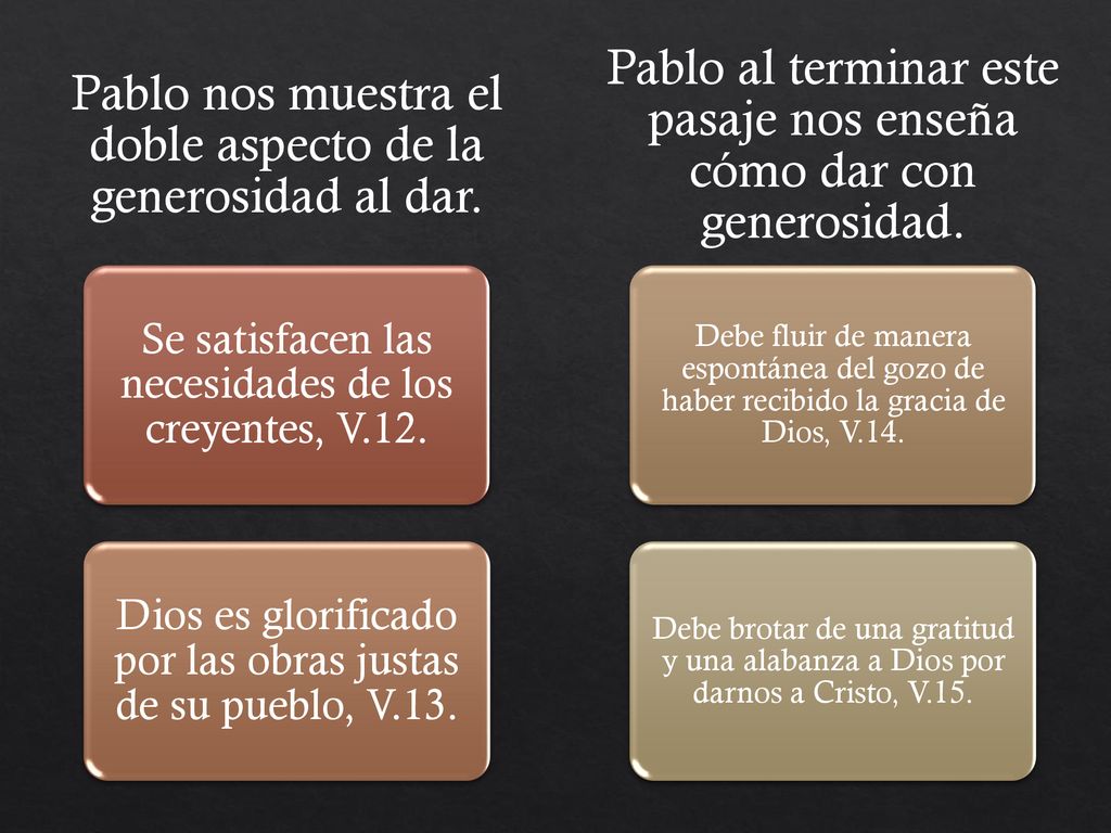 Pablo nos muestra el doble aspecto de la generosidad al dar.