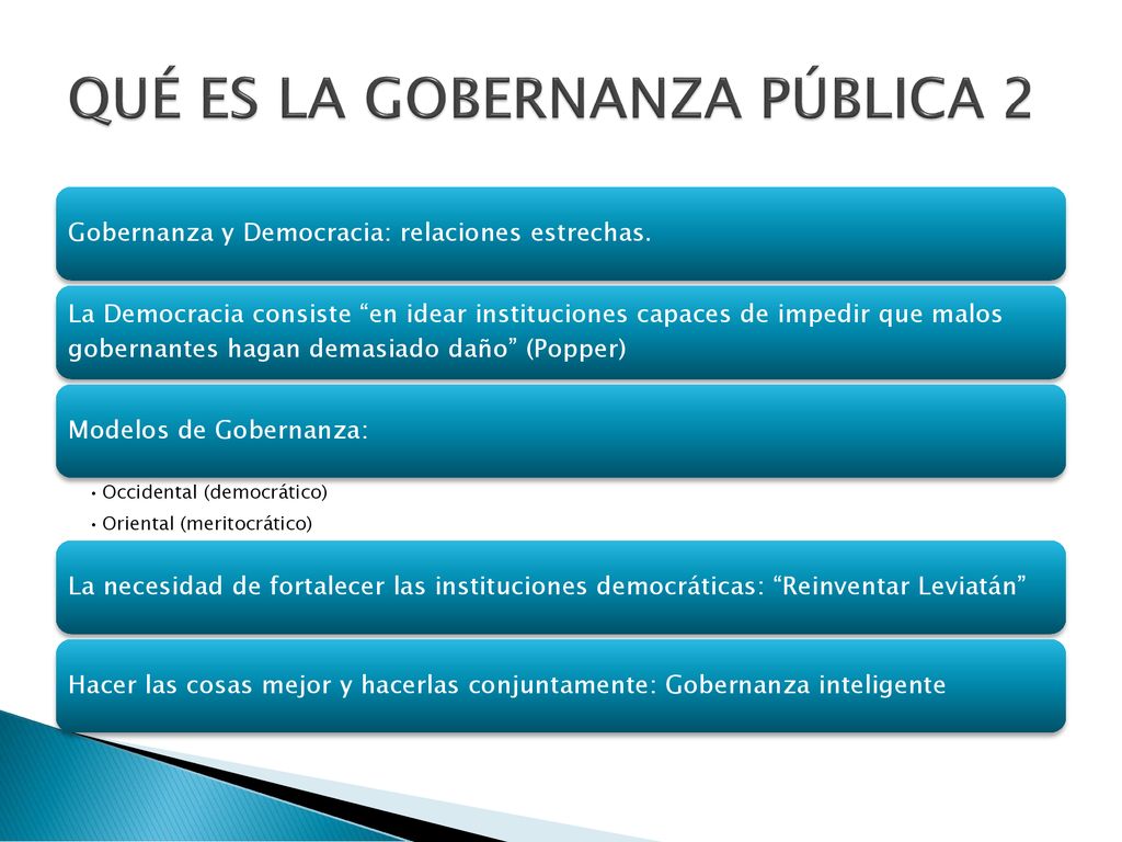 GOBERNANZA PÚBLICA, Rafael Jiménez Asensio - Ppt Descargar