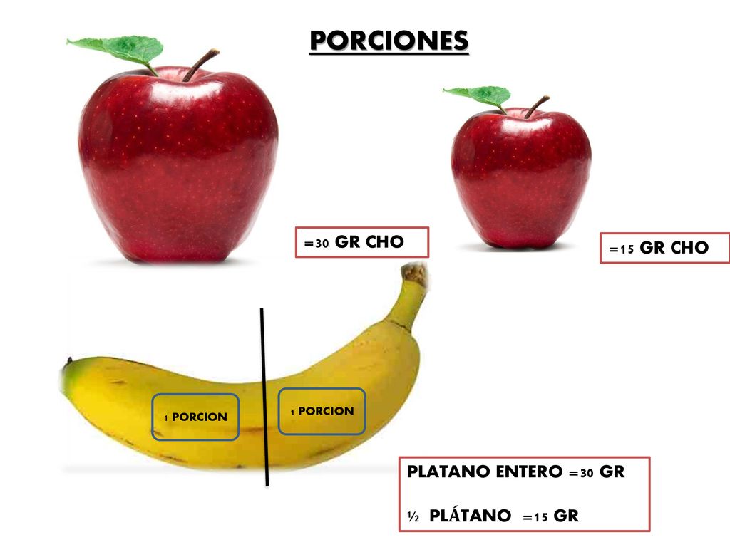 PORCIONES =30 GR CHO =15 GR CHO PLATANO ENTERO =30 GR ½ PLÁTANO =15 GR
