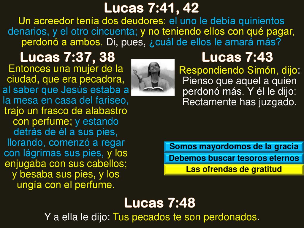 Lucas 7:41, 42 Lucas 7:37, 38 Lucas 7:43 Lucas 7:48