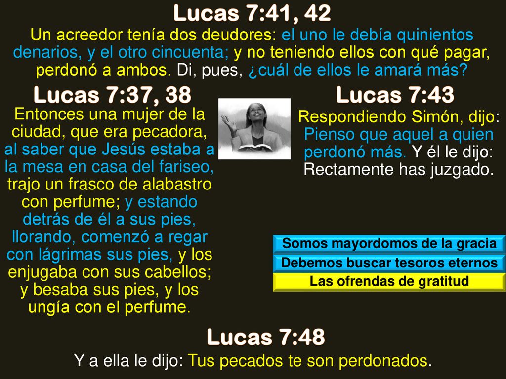 Lucas 7:41, 42 Lucas 7:37, 38 Lucas 7:43 Lucas 7:48