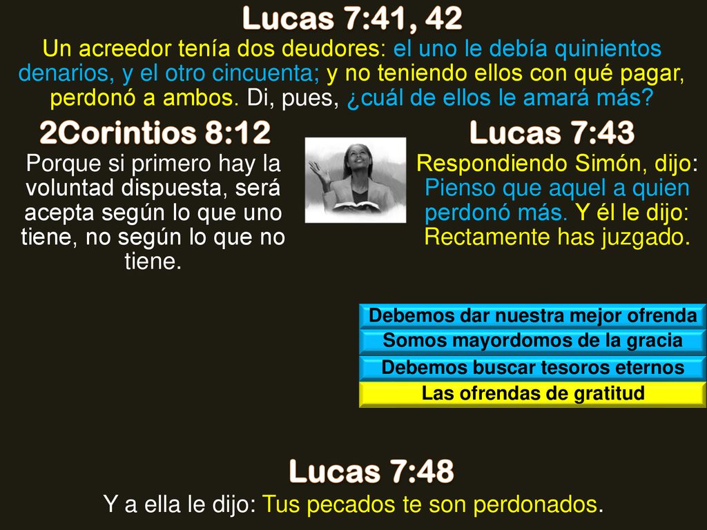 Lucas 7:41, 42 2Corintios 8:12 Lucas 7:43 Lucas 7:48