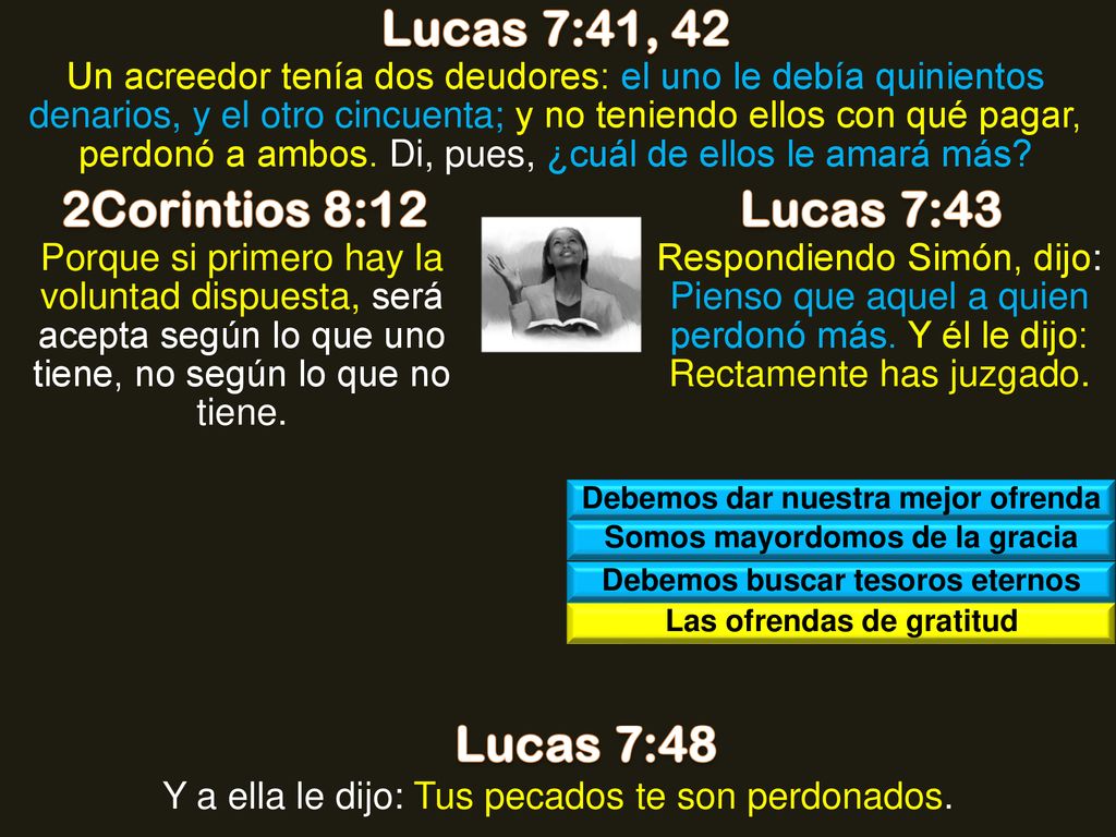 Lucas 7:41, 42 2Corintios 8:12 Lucas 7:43 Lucas 7:48
