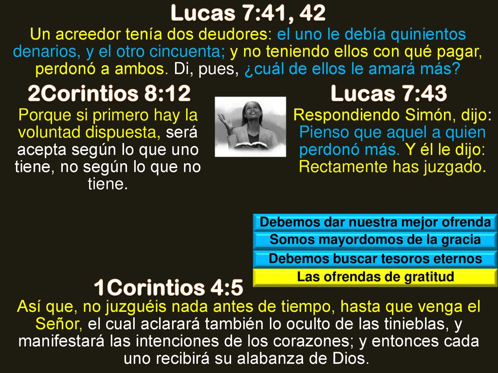 Lucas 7:41, 42 2Corintios 8:12 Lucas 7:43 1Corintios 4:5