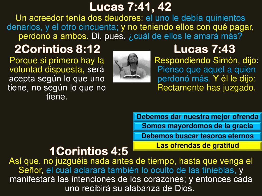 Lucas 7:41, 42 2Corintios 8:12 Lucas 7:43 1Corintios 4:5