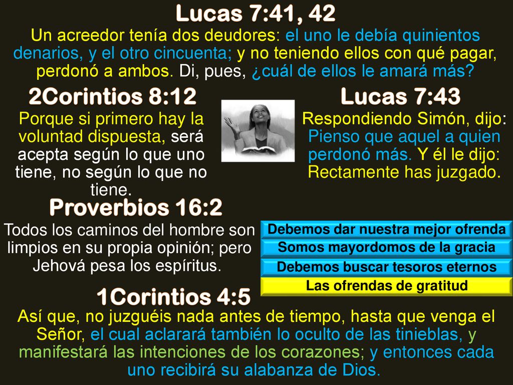 Lucas 7:41, 42 2Corintios 8:12 Lucas 7:43 Proverbios 16:2