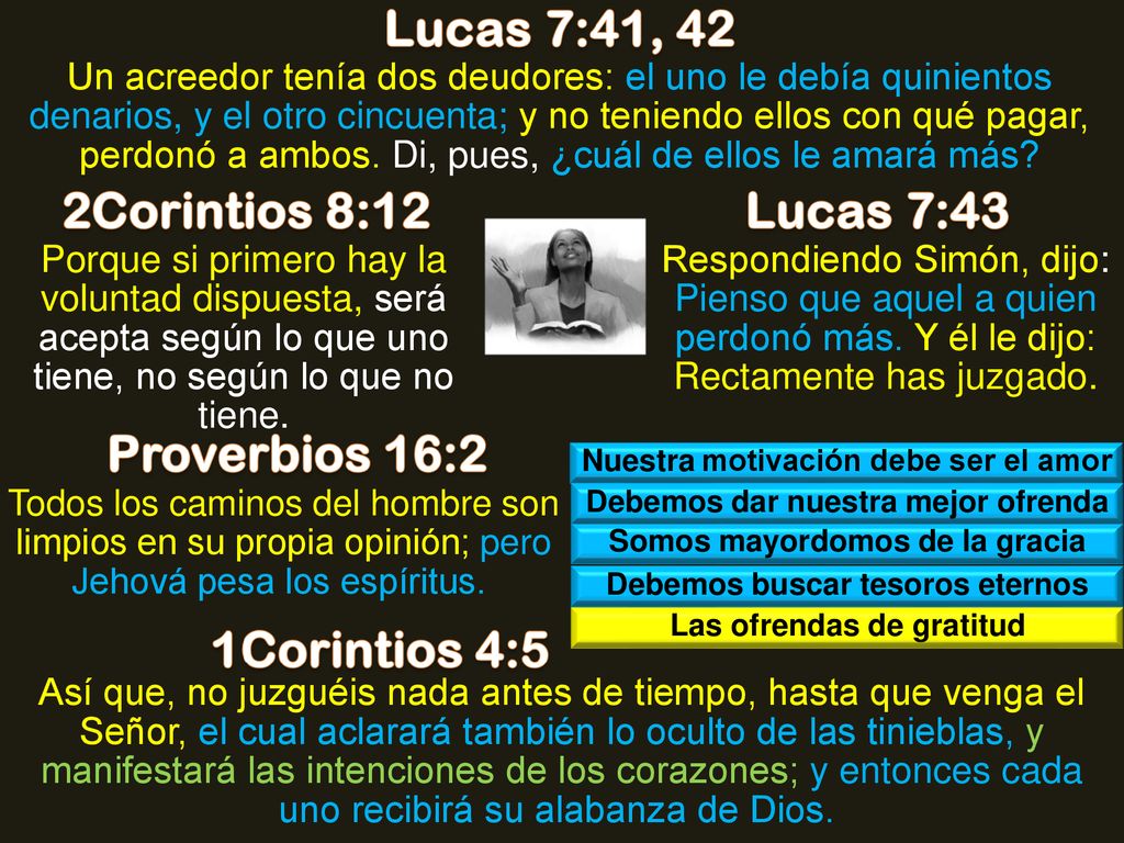 Lucas 7:41, 42 2Corintios 8:12 Lucas 7:43 Proverbios 16:2