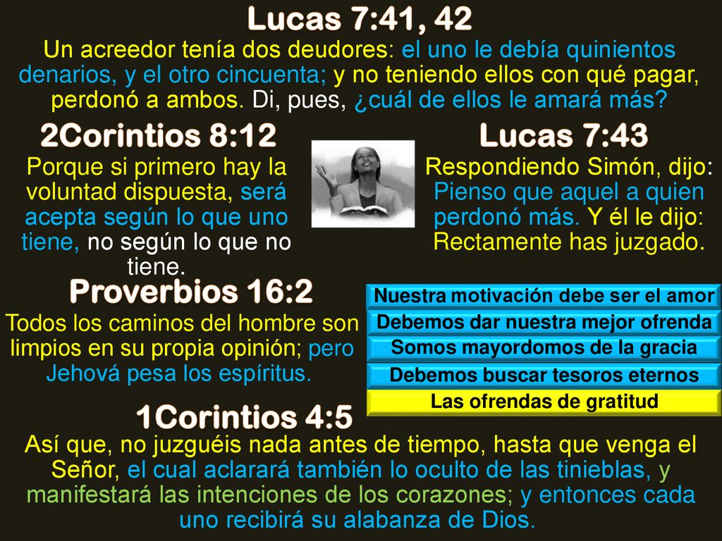 Lucas 7:41, 42 2Corintios 8:12 Lucas 7:43 Proverbios 16:2